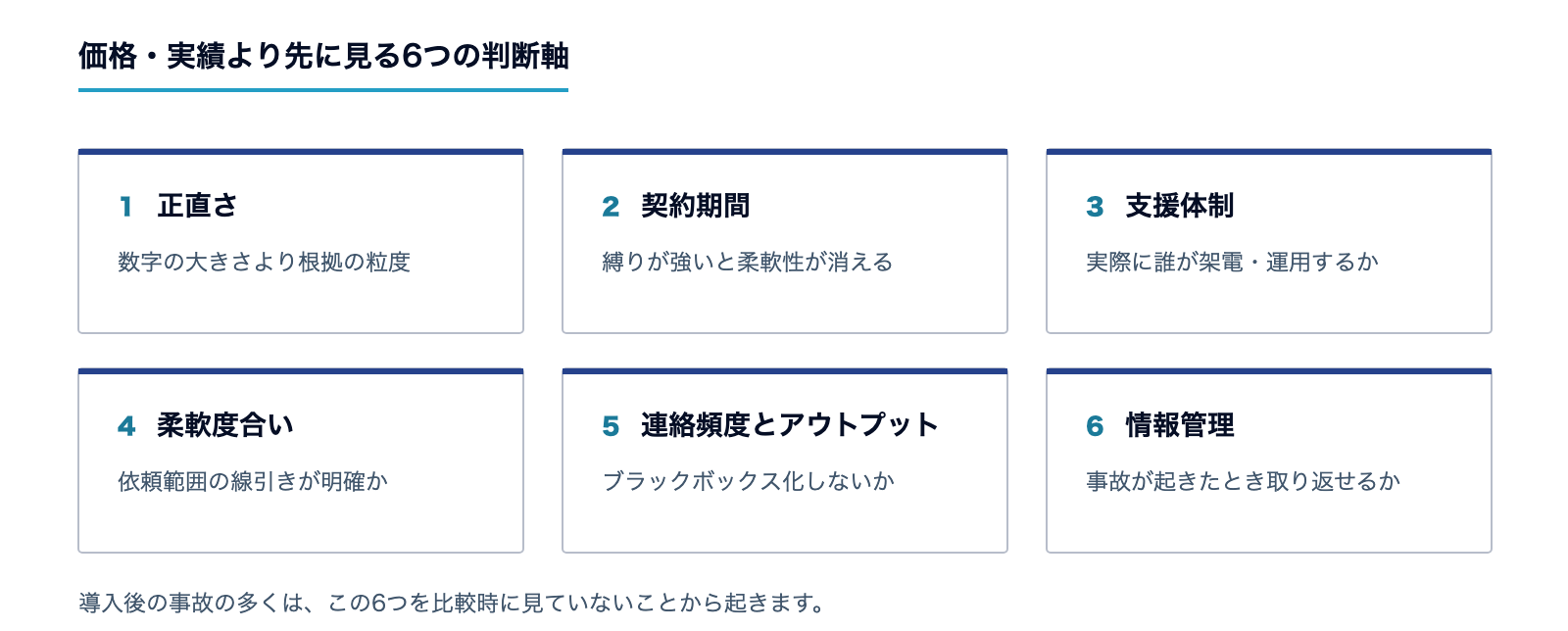 営業代行を比較するときの6つの判断軸