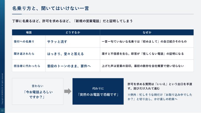 名乗り方と、聞いてはいけない一言
