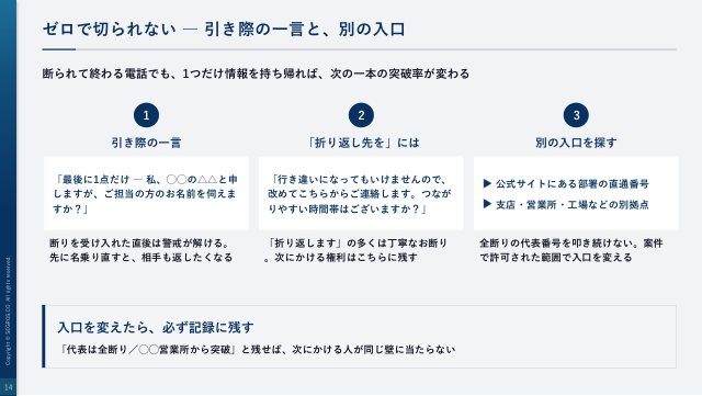 ゼロで切られない