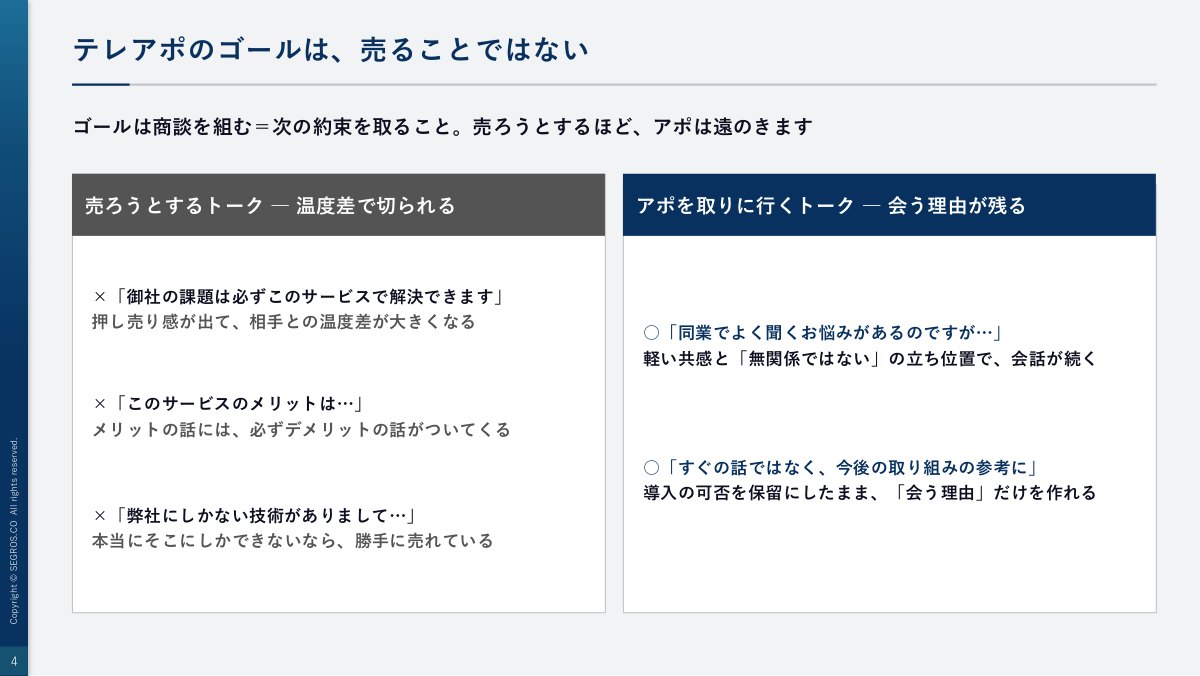 テレアポのゴールは、売ることではない