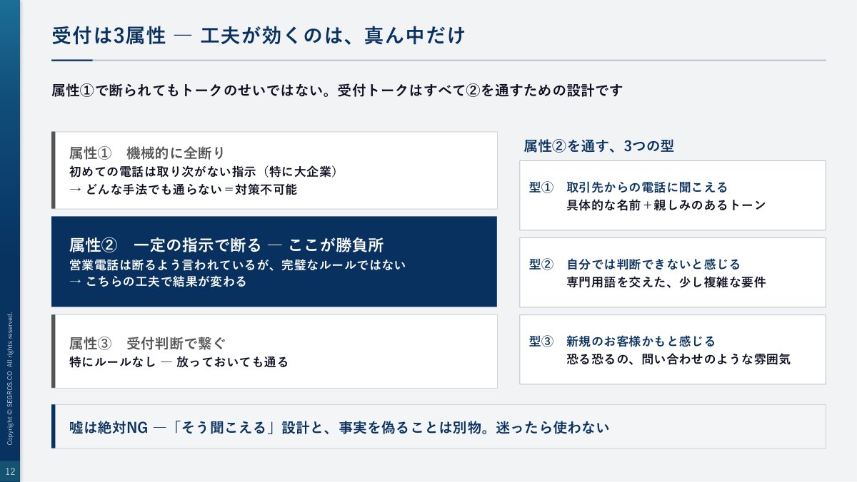 受付は3属性