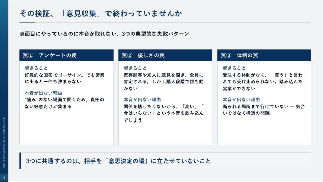 その検証、意見収集で終わっていませんか