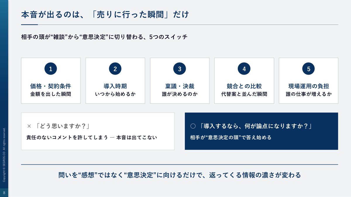 本音が出るのは、売りに行った瞬間だけ