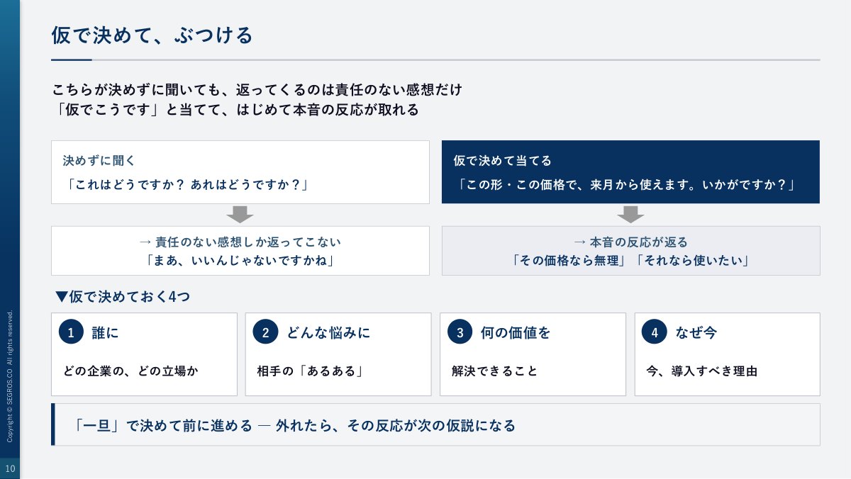 仮で決めて、ぶつける