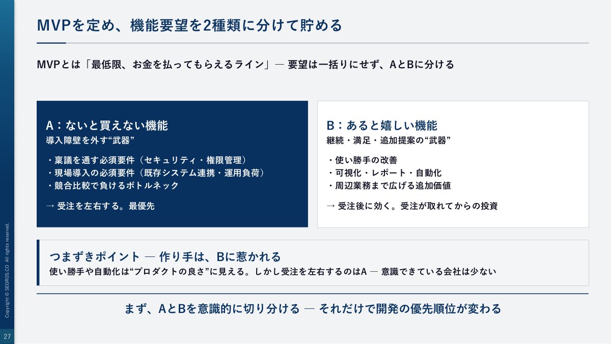 機能要望を2種類に分けて貯める