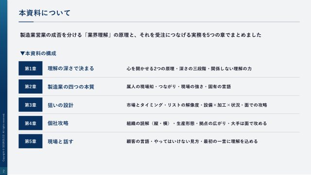 本資料について