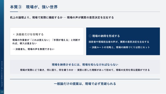 現場が、強い世界