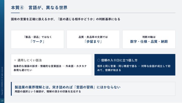 言語が、異なる世界