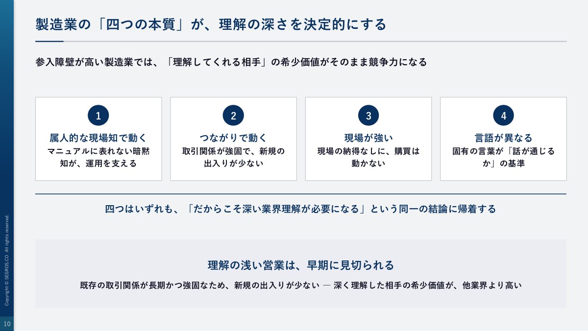 製造業の四つの本質