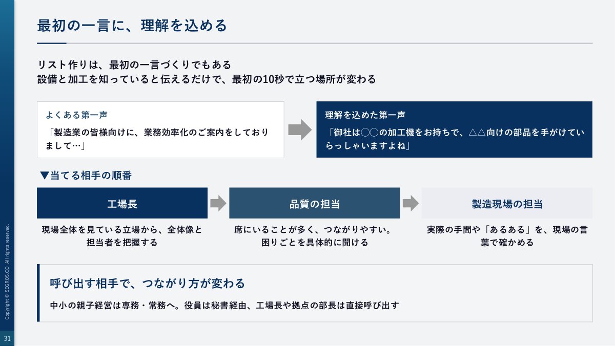 最初の一言に、理解を込める