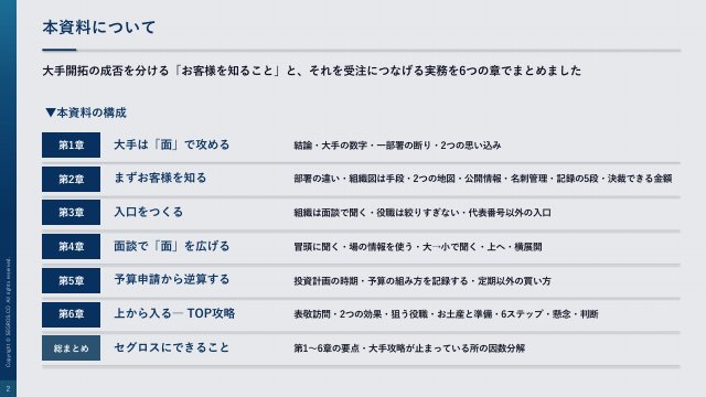 本資料について