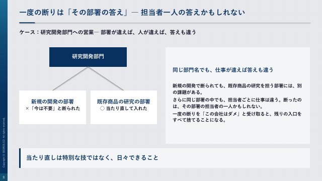 一度の断りはその部署の答え