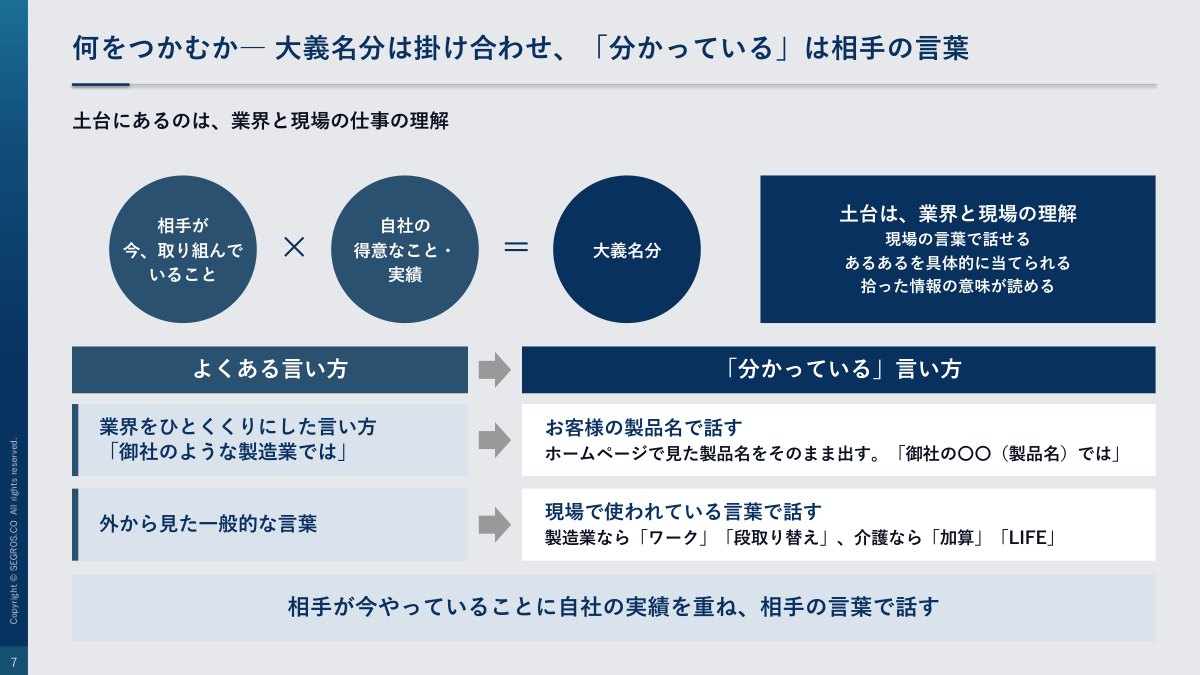 大義名分は掛け合わせ、分かっているは相手の言葉